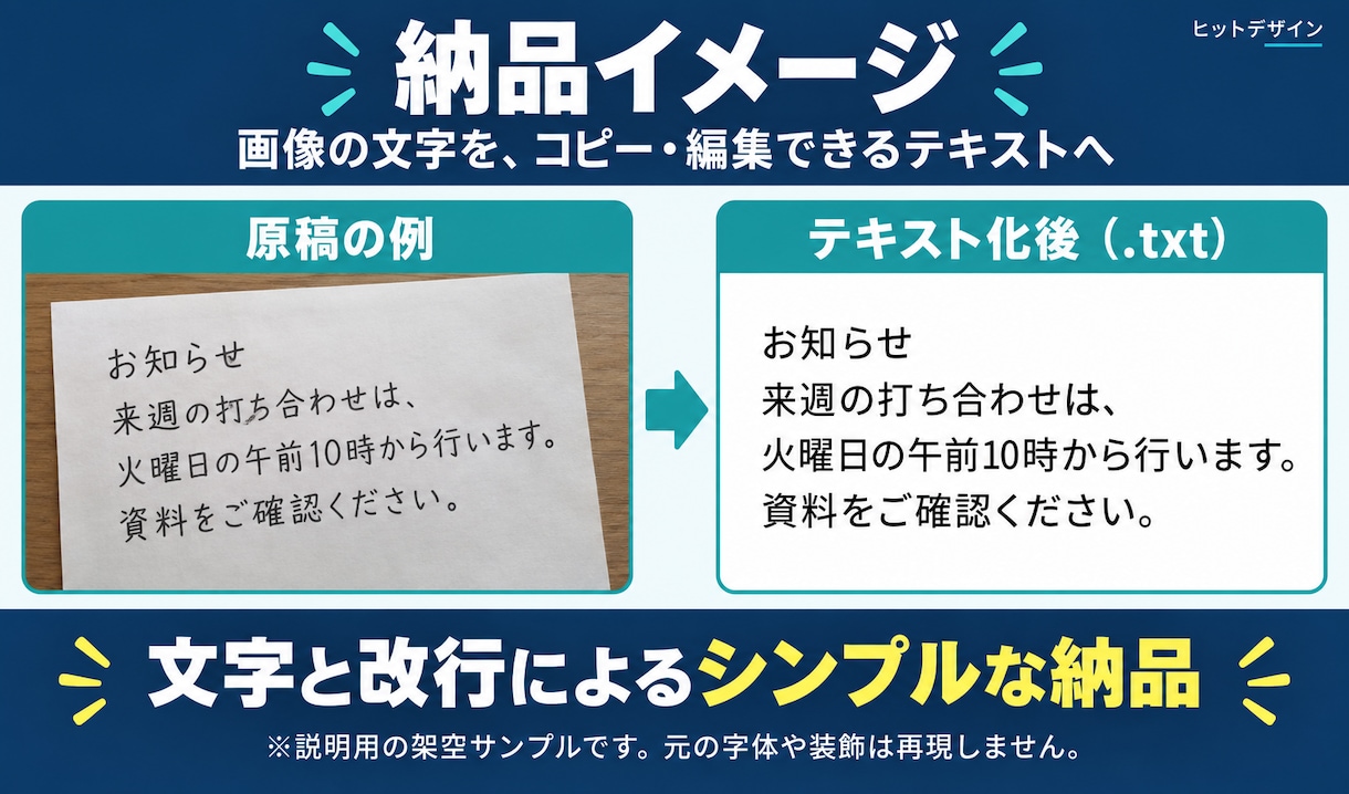 PDF・画像の文字を丁寧にテキスト化します 3,000文字まで1,500円！面倒な文字入力を代行 イメージ3
