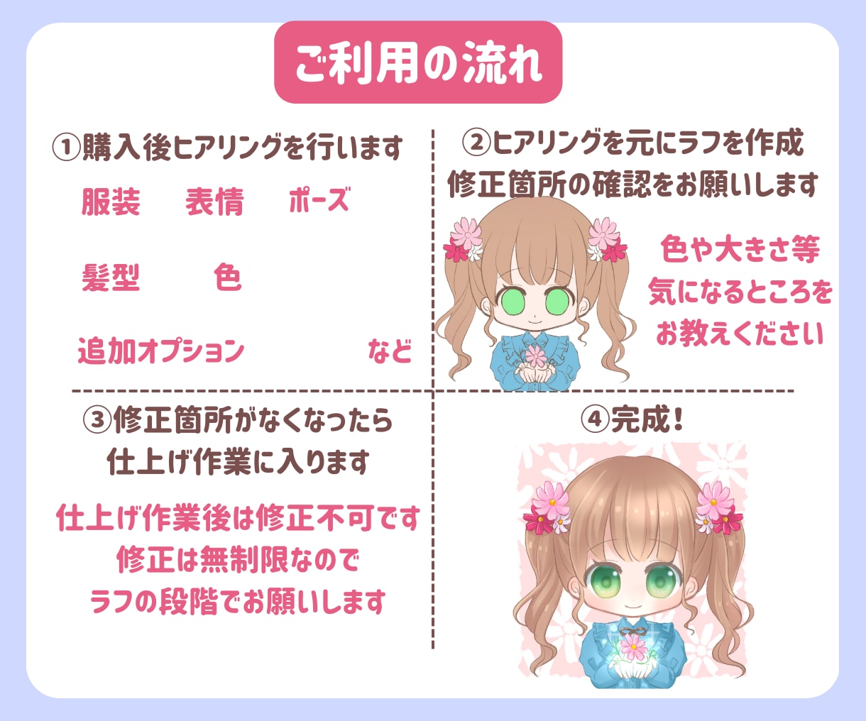 商用可能！可愛いデフォルメイラスト描きます 修正回数無制限！アイコン、配信用、グッズにも使えます♪ イメージ2