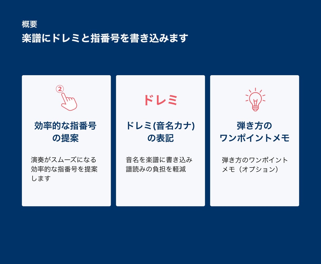 楽譜への指番号・ドレミ書き込みします 譜読みが苦手な方へ。効率的な練習のための書き込み代行します イメージ3