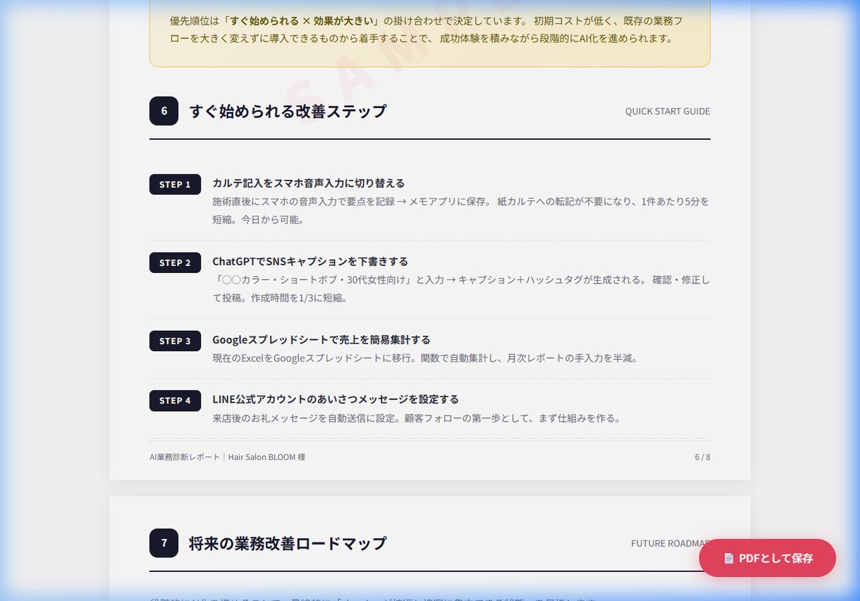 あなたの店の｢やめていい業務｣洗い出します 何から始めたら？｜ムダ業務の特定からAI化の優先順位まで イメージ6