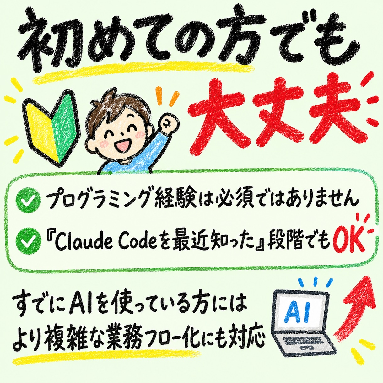 初心者向けAIエージェント活用を教えます AIがファイルを読み書きし作業まで進める環境へ イメージ8