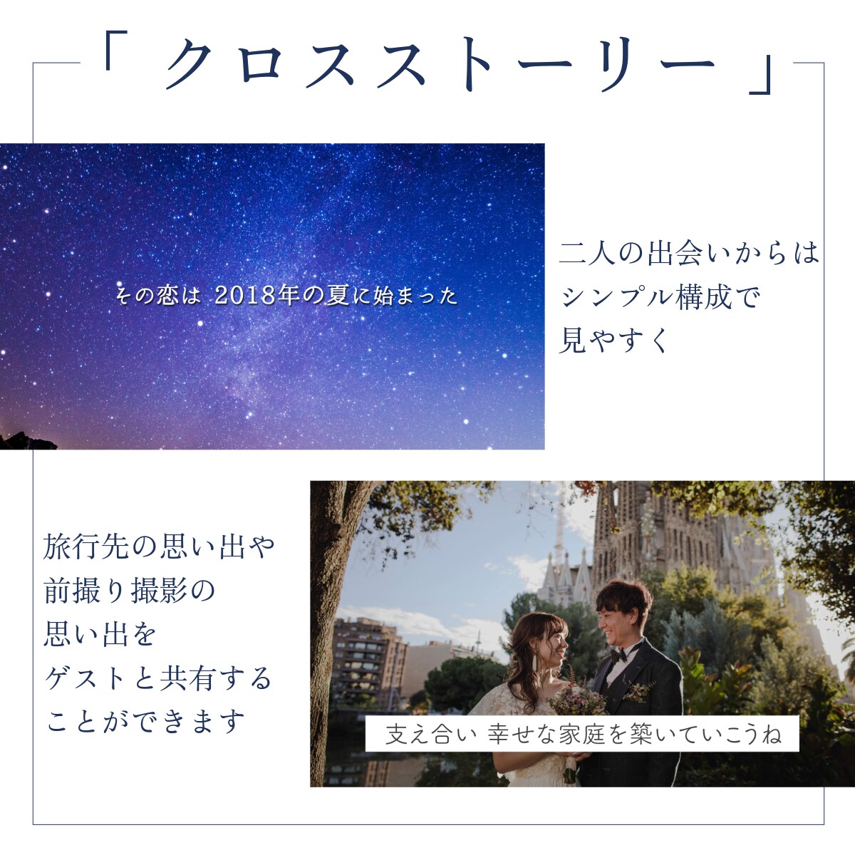 プロフィール・クロスストーリーで映像へこだわります 22000組のムービー制作の実績で高クオリティ・低コスト イメージ4