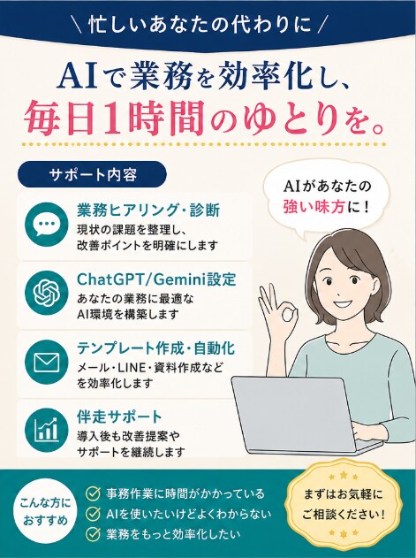 あなたの業務を効率化するAI診断(60分)します AIを取り入れて1日2時間自由な時間を作ります！ イメージ2