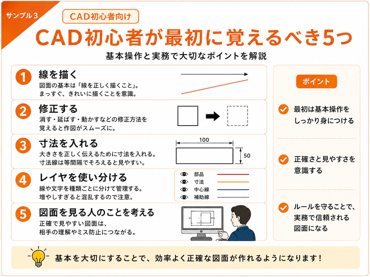 見やすい研修資料・マニュアルを作成します 初心者にも伝わる資料を丁寧に作成します イメージ4