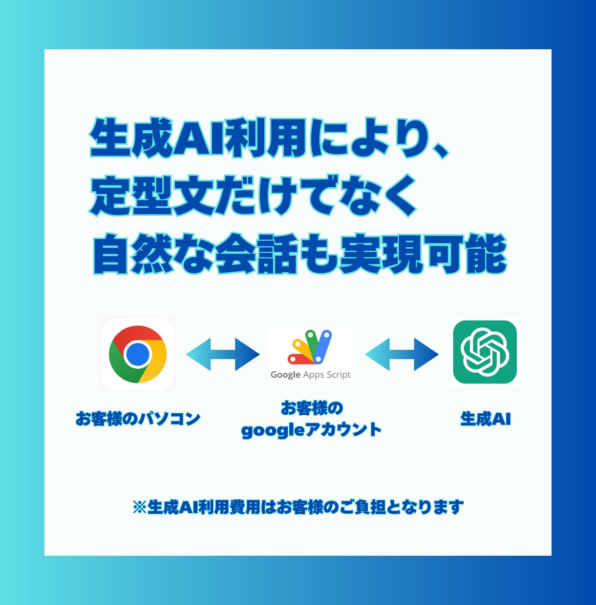 ココナラの顧客対応支援アプリを開発します クリックひとつで顧客への返信・納品・評価などを自動化できます イメージ3