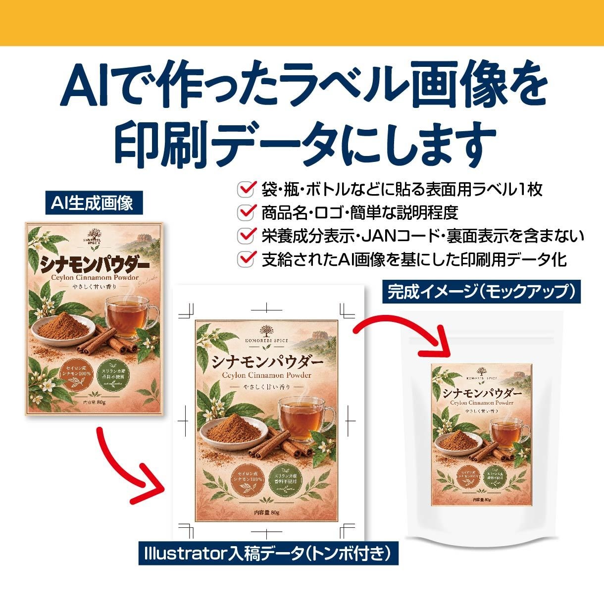 AIで作ったラベル画像を印刷用データにします 文字やロゴも整え、印刷できるラベルへ再構築 イメージ1