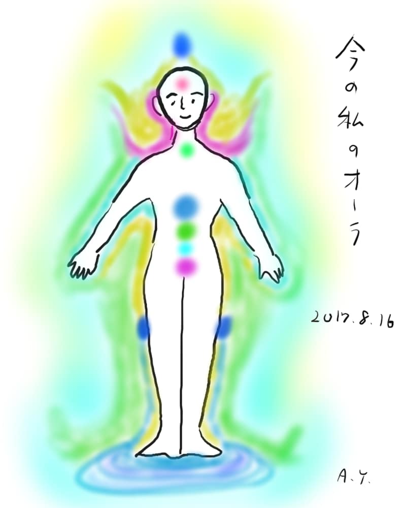 貴女の心身のオーラをお描きして、意味を鑑定します オーラで自分自身を知って、幸せになりましょう！(女性専用) イメージ4