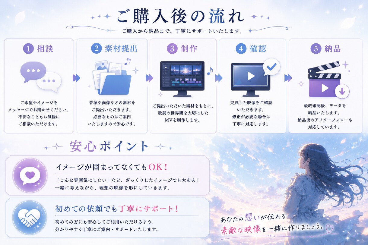 オリジナルMV♥世界観を物語にするMV制作します 歌詞の世界観を大切にしたオリジナルMVを低コストで制作します イメージ5
