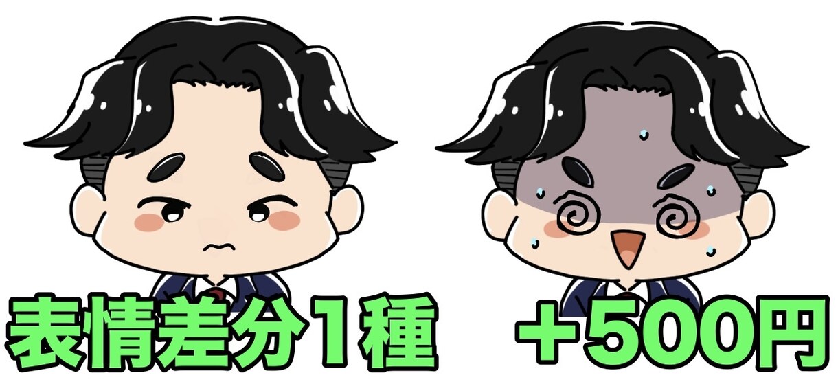 あなたやお相手をかわいいミニキャラ化！で承ります アイコン、イラスト、寄せ書き、似顔絵等描きます イメージ8