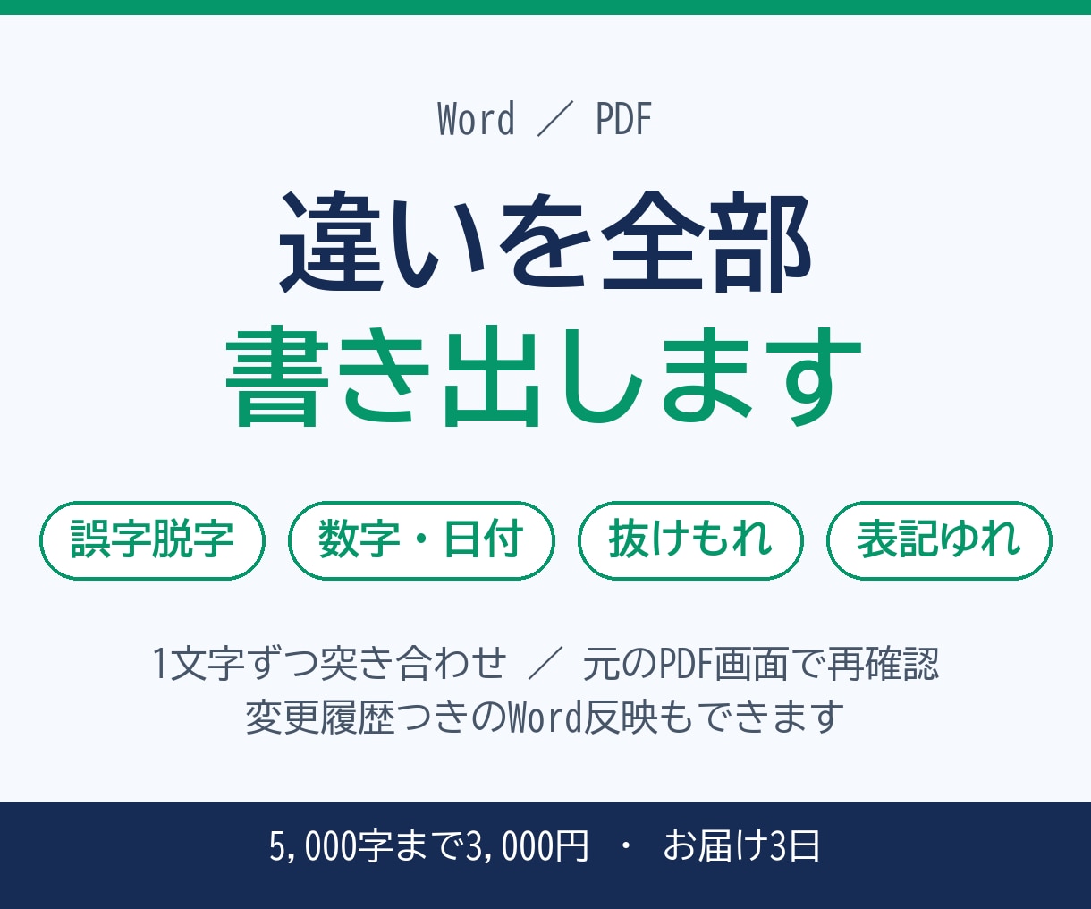 WordとPDFの違いを全部書き出します 数字・日付・抜けもれ・表記ゆれを一覧でお渡しします イメージ1