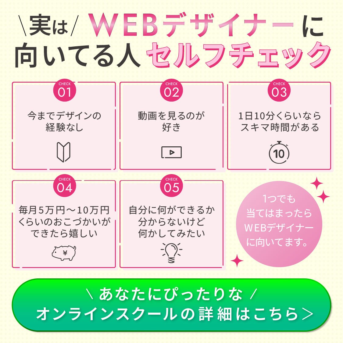 3名様限定キャンペーン価格各種WEB画像作成します 只今モニター様募集中です！目を惹くバナー広告お作りします！！ イメージ6