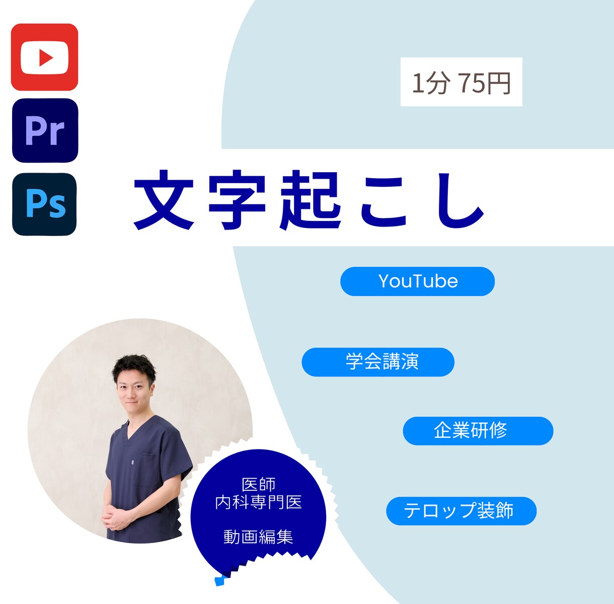 動画や音声の文字起こしを行います 1分75円の最安値で即日対応！ イメージ1