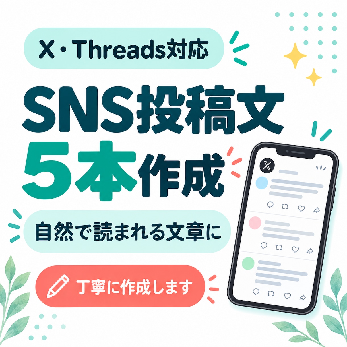 メモからSNS投稿文を自然な文章に仕上げます Threads・Instagram・X対応｜5投稿＋タグ提案 イメージ1