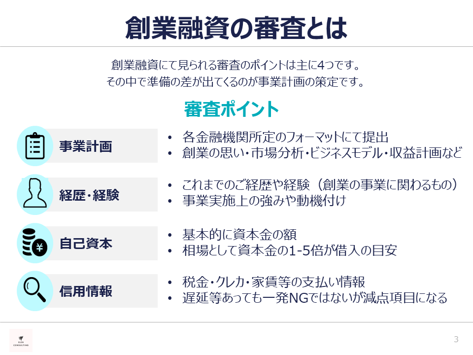 創業融資用の事業計画書を作成します 政府系金融機関出身プロが事業計画書作成をサポートします イメージ2