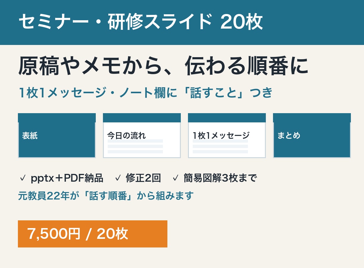 原稿やメモから研修・セミナー資料20枚を作ります 元教員22年が「話す順番」から組む、伝わる20枚 イメージ1