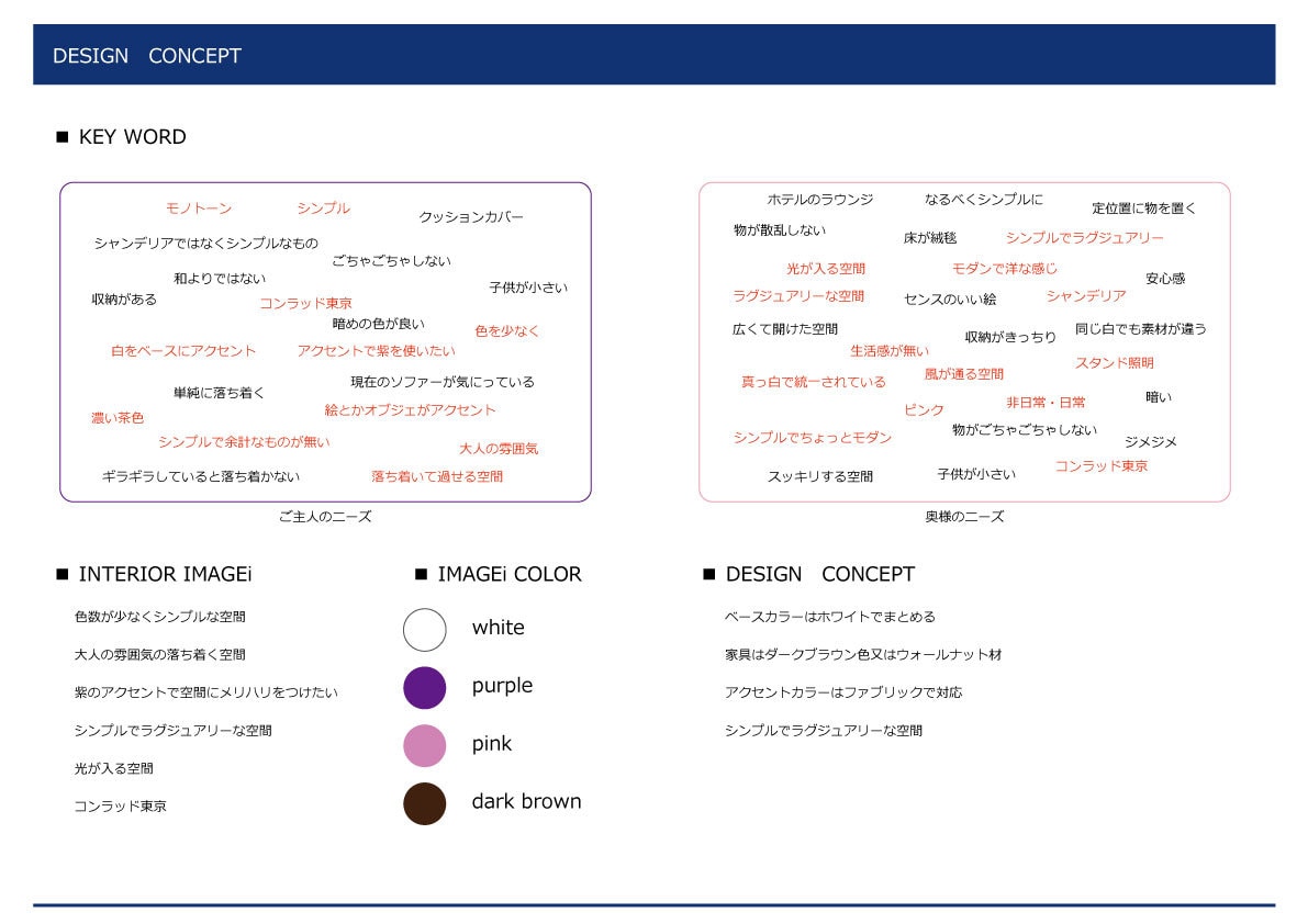 ニトリの家具でインテリアコーディネートいたします ニトリの家具で 購入前にイメージCGでシミュレーション。 イメージ2