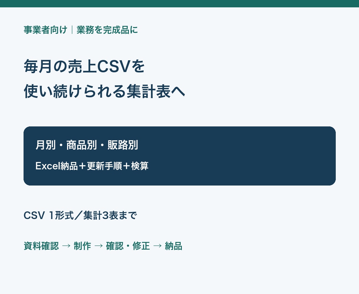 売上CSVを月次集計できるExcelにします 毎月の転記を整理し、次月も使える集計表を納品 イメージ1