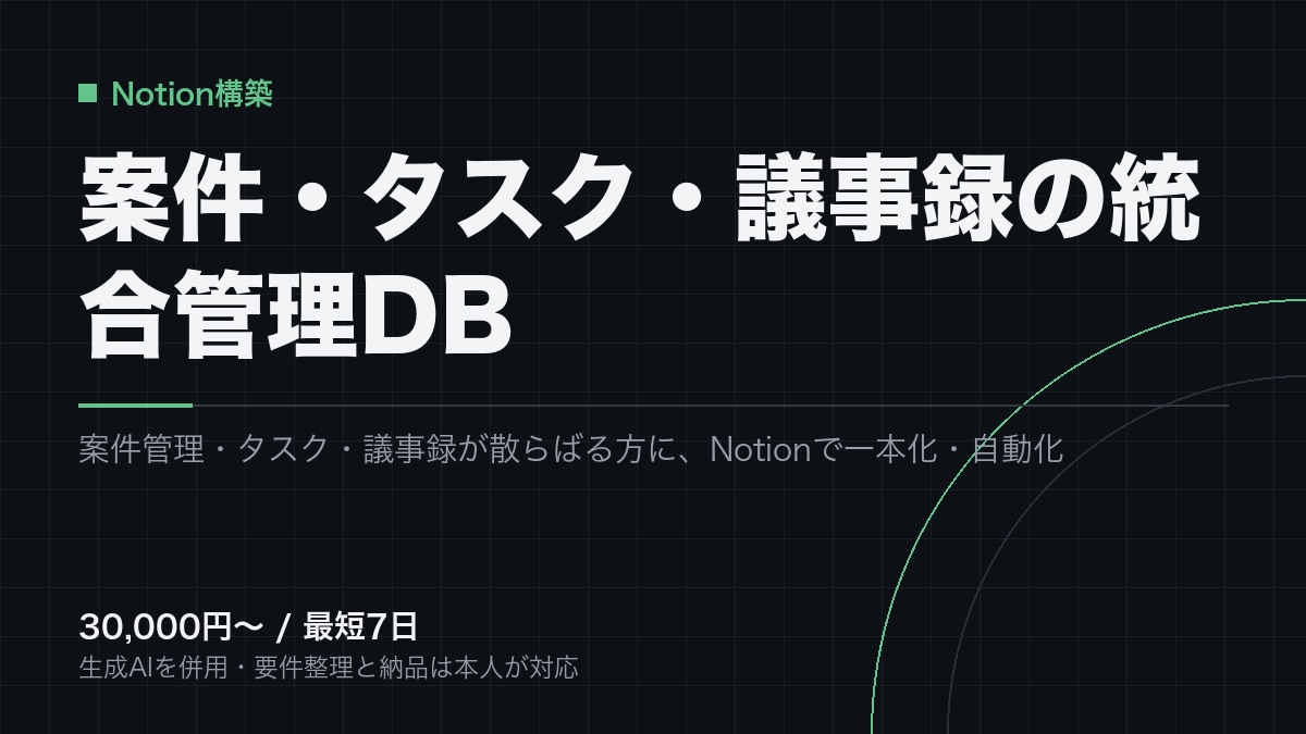 Notionで案件・タスク・議事録を一元管理します 案件・タスク・議事録が散らばる方に、Notionで一本化 イメージ1