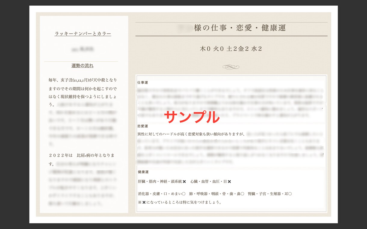 四柱推命であなたを分析します 難しい用語は嫌い！な方にピッタリ！わかりやすく解説します イメージ2