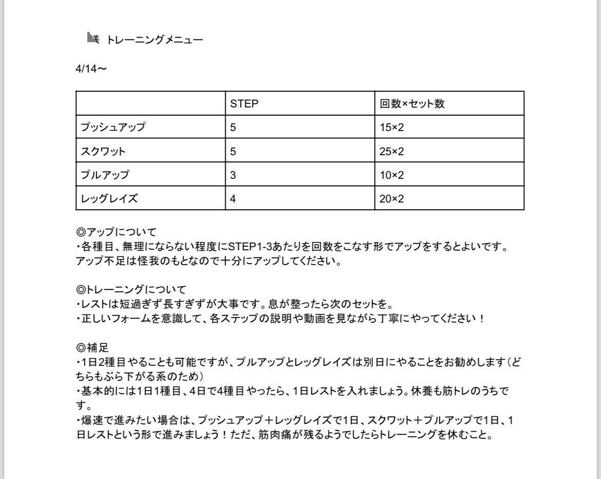 筋トレ×食事メニュー伝授！ダイエットサポートします ダイエットは『継続』がキー。継続のため毎日進捗を伺います！ イメージ3
