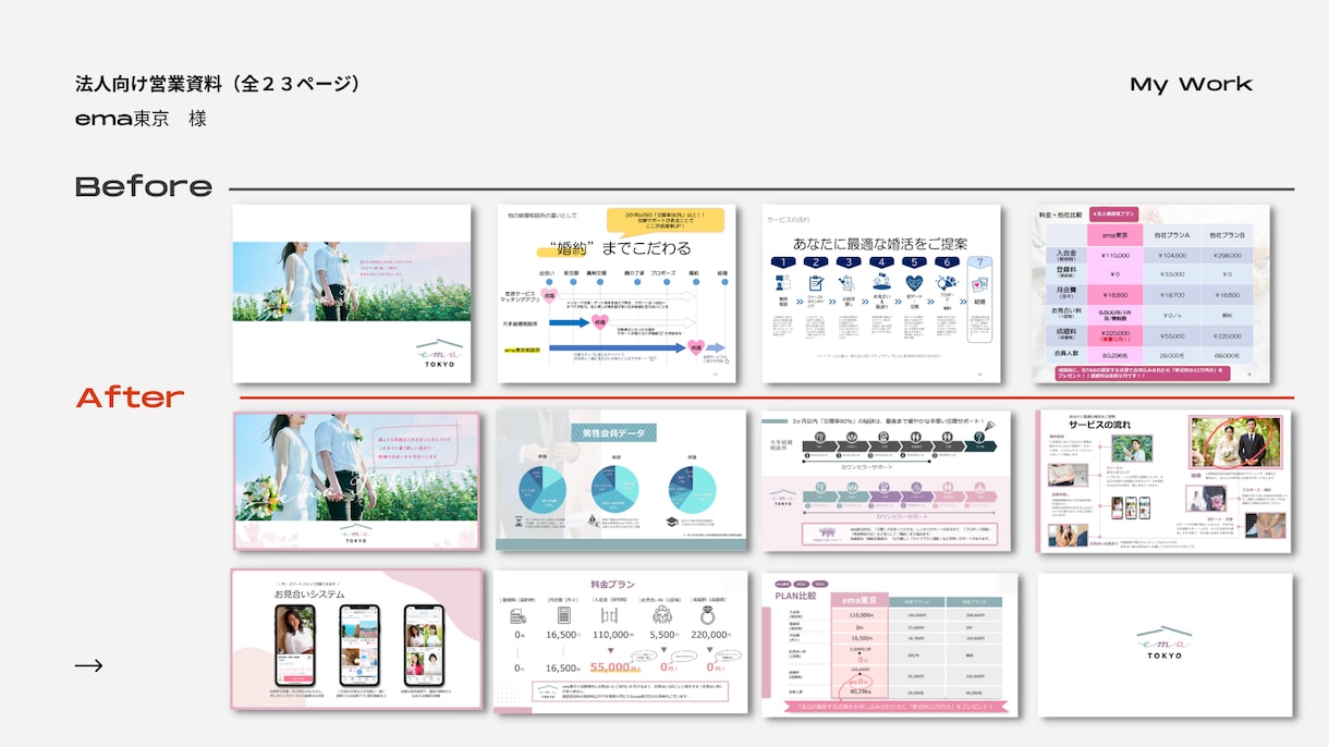 ビジネス特化！パワーポイント資料を作成します 元コンサル/現デザイナーが作成！ビジネス向け資料 イメージ10