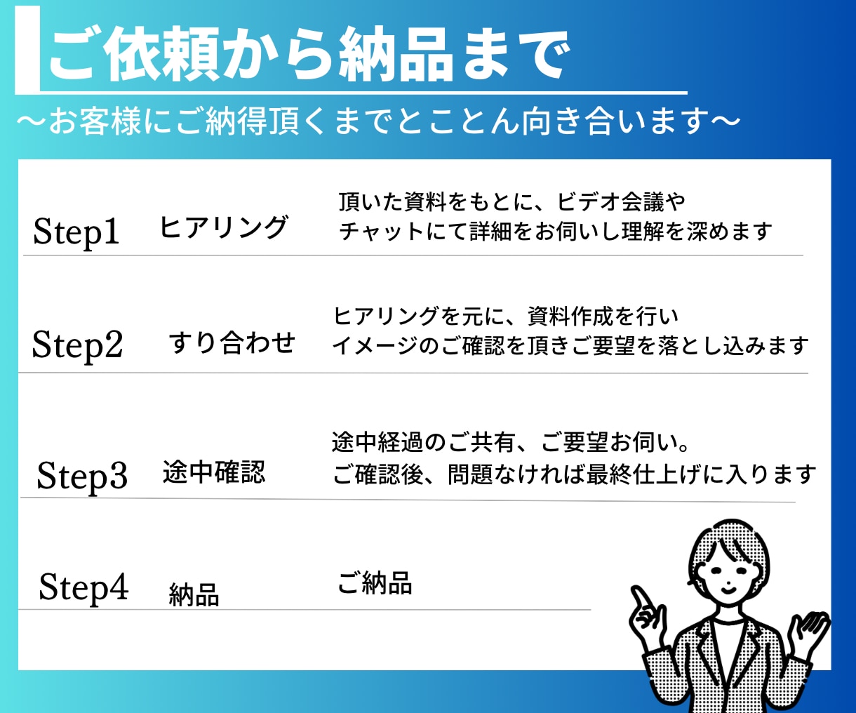 読み手に伝わる！心に刺さる資料作成致します 大量ページも可！有名インフルエンサー様のお取引実績多数経験有 イメージ9