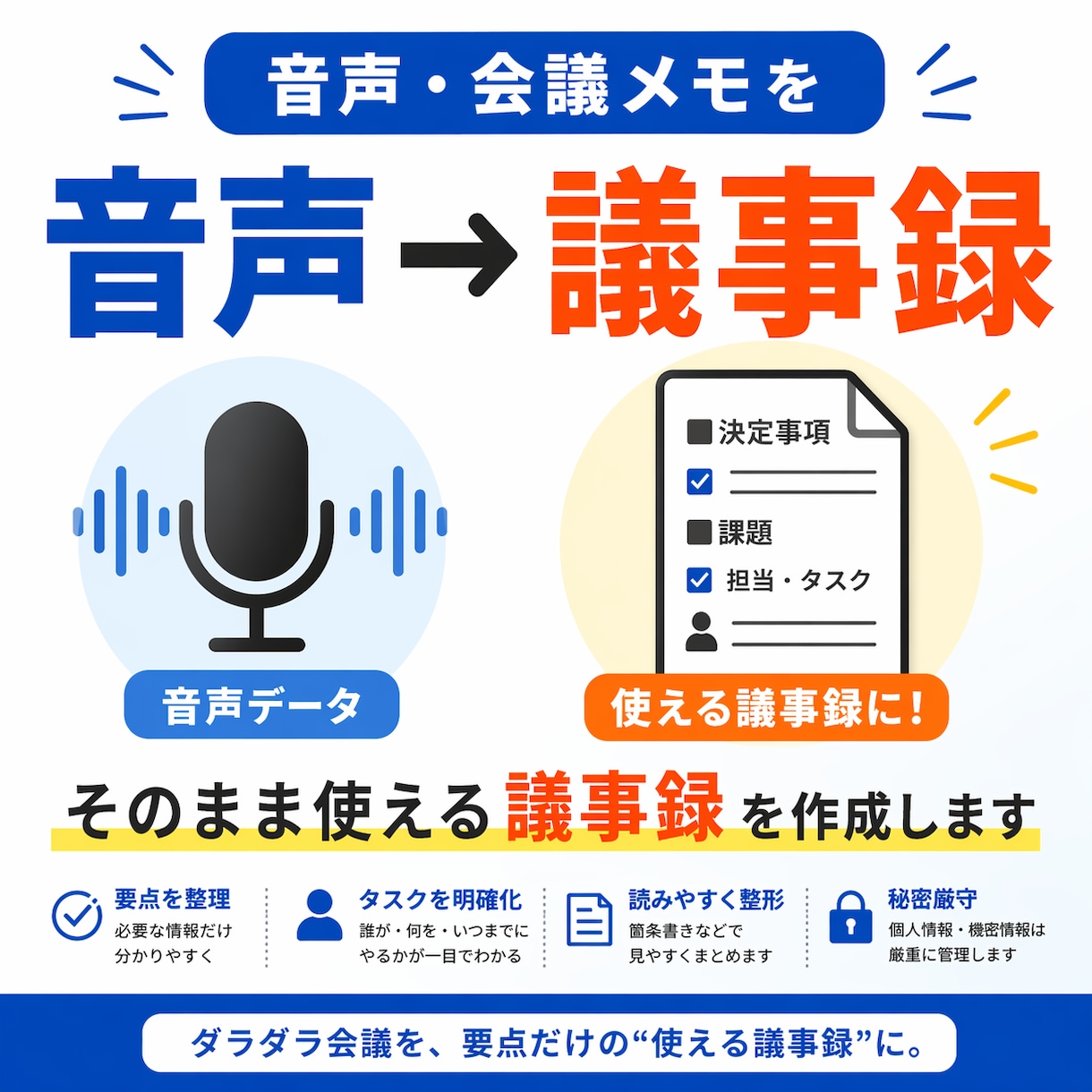音声・会議メモを“使える議事録”にまとめます -何を話し、何をするのか。明確にさせましょう- イメージ1