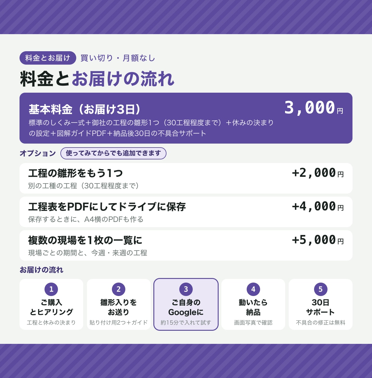 工程表（ガントチャート）を自動で作ります 休みを飛ばして工程表を塗る｜御社の工程の雛形つき イメージ4