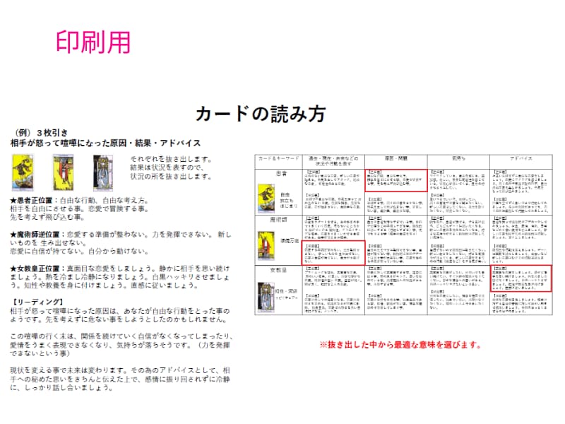 カンペテキストで楽々恋愛タロットができちゃいます 意味の読み広げができないという悩みを一覧表で解決 イメージ4
