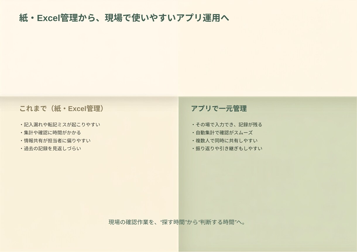 現場を知る保育士が業務効率化アプリ作ります 現場を知っているから、本当に使えるアプリを作ります イメージ5