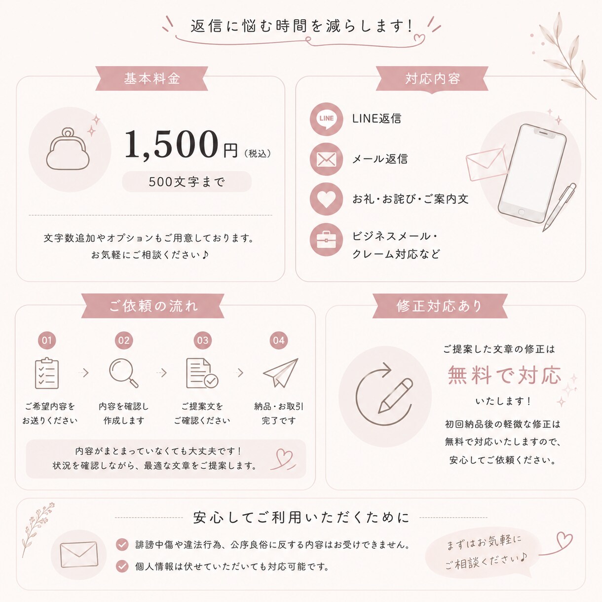 LINE・メール返信を作成します 伝わる返信文を丁寧に作成します イメージ3