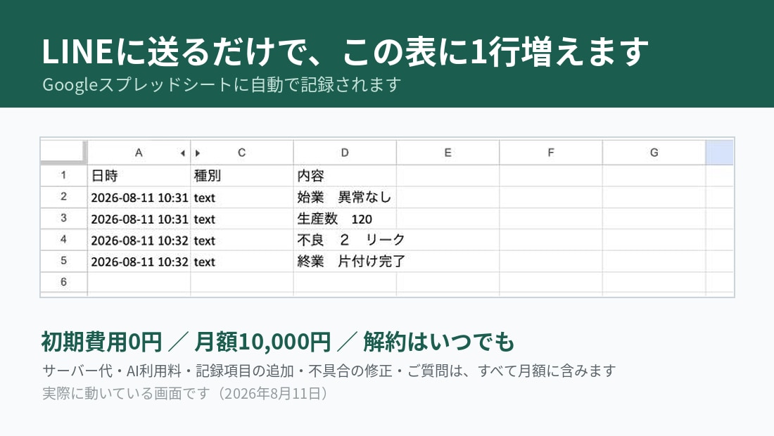 LINEに送るだけで記録が残る仕組み作ります Excel転記をなくします｜初期0円｜動く画面を先に見せます イメージ5