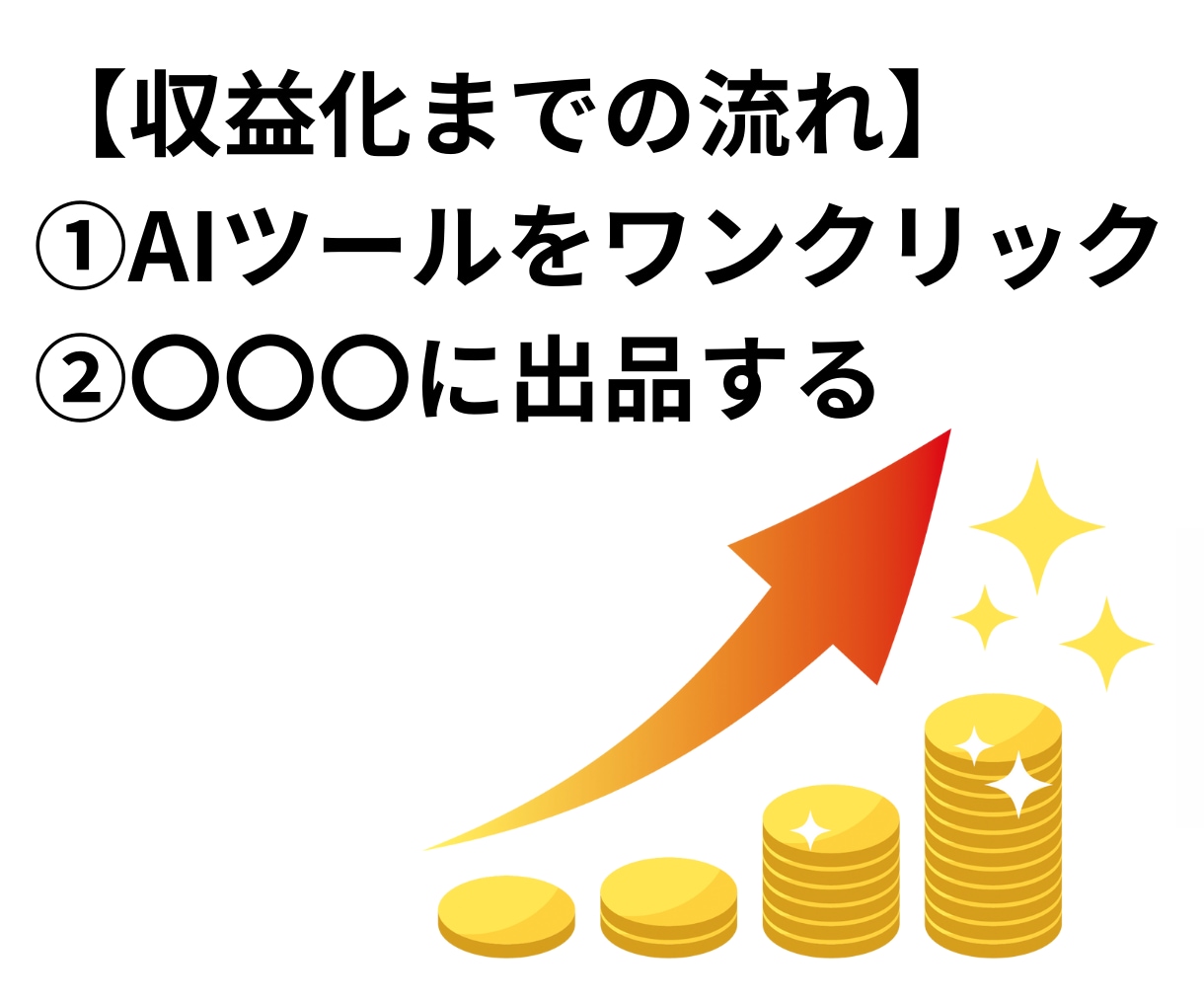 難しい作業・身バレなし！最新スマホ副業教えます AI×独自ツールの力でワンクリックですぐに収益化！ イメージ3