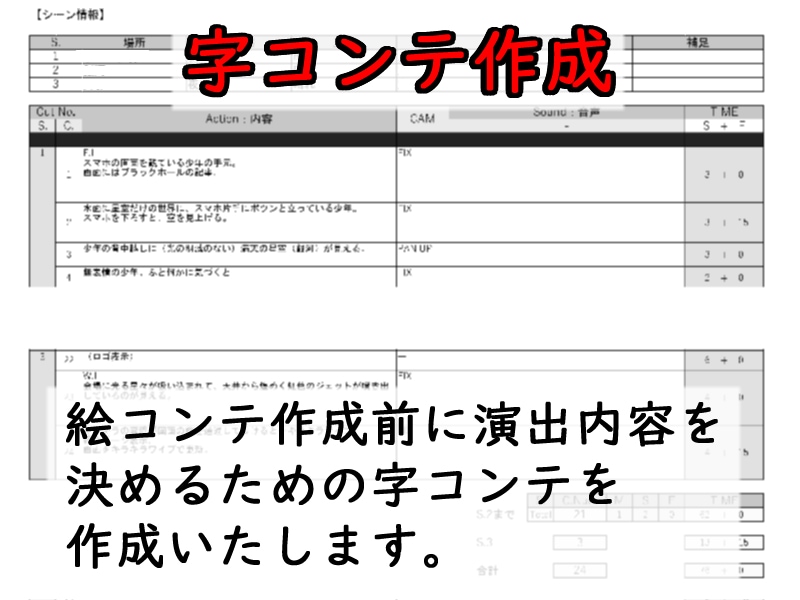 絵コンテ作成のための字コンテを作成いたします シナリオや演出の方向性をテキストでカット単位で絞り込みます。 イメージ1