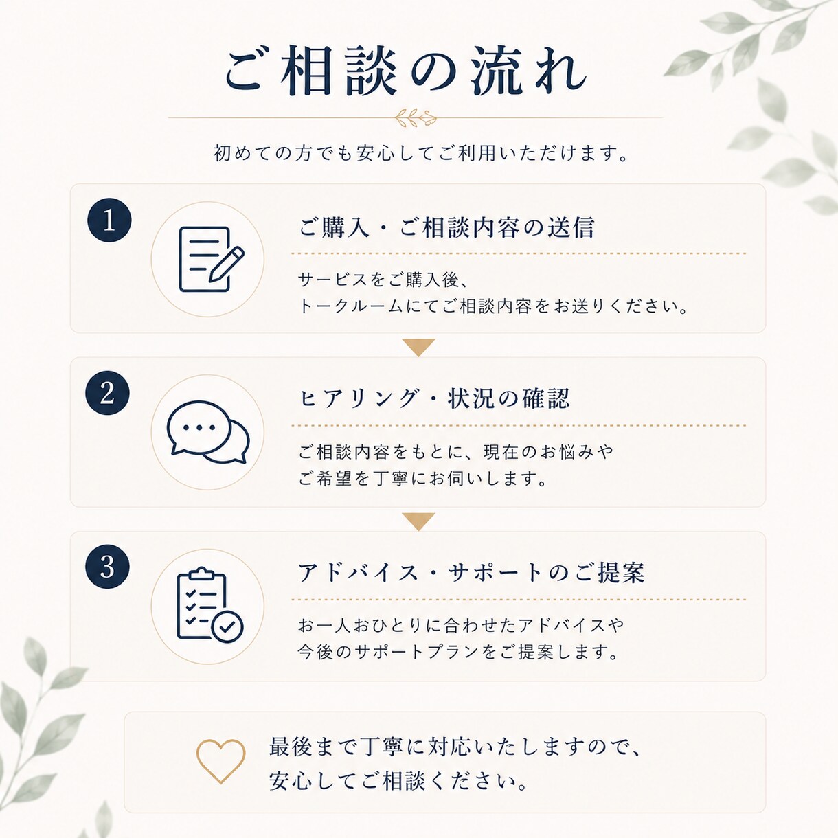 男性向け外見のお悩み相談承ります 治療後も自分らしく社会と繋がるために イメージ8