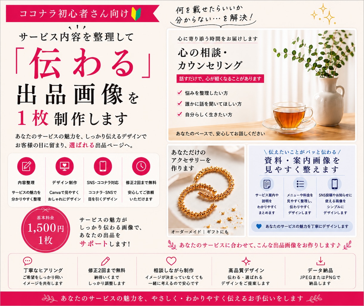 ココナラの出品画像を1枚作ります サービス内容が伝わる画像をCanvaで制作します イメージ1
