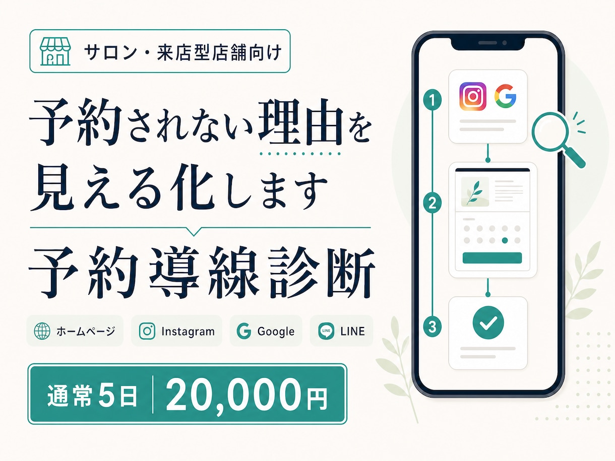 来店型店舗の予約導線を診断し改善案を出します 予約までの離脱ポイントと改善順を整理します イメージ1