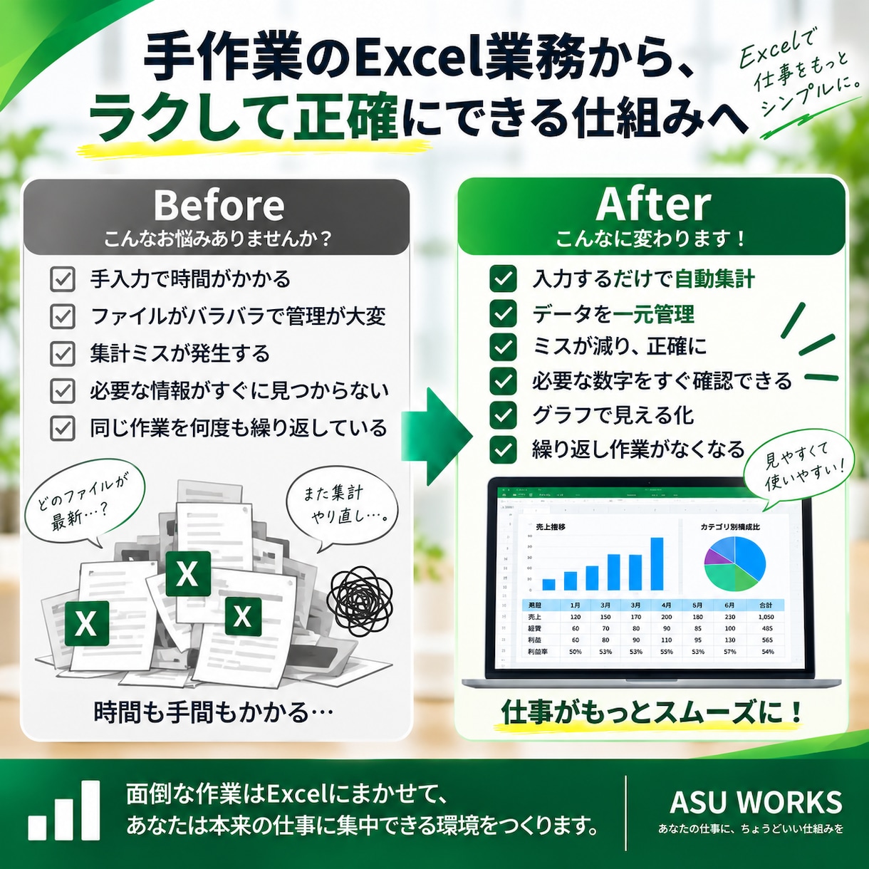 Excelの面倒な業務を効率化・自動化します 管理・集計・計算をあなたの業務専用に仕組み化 イメージ3