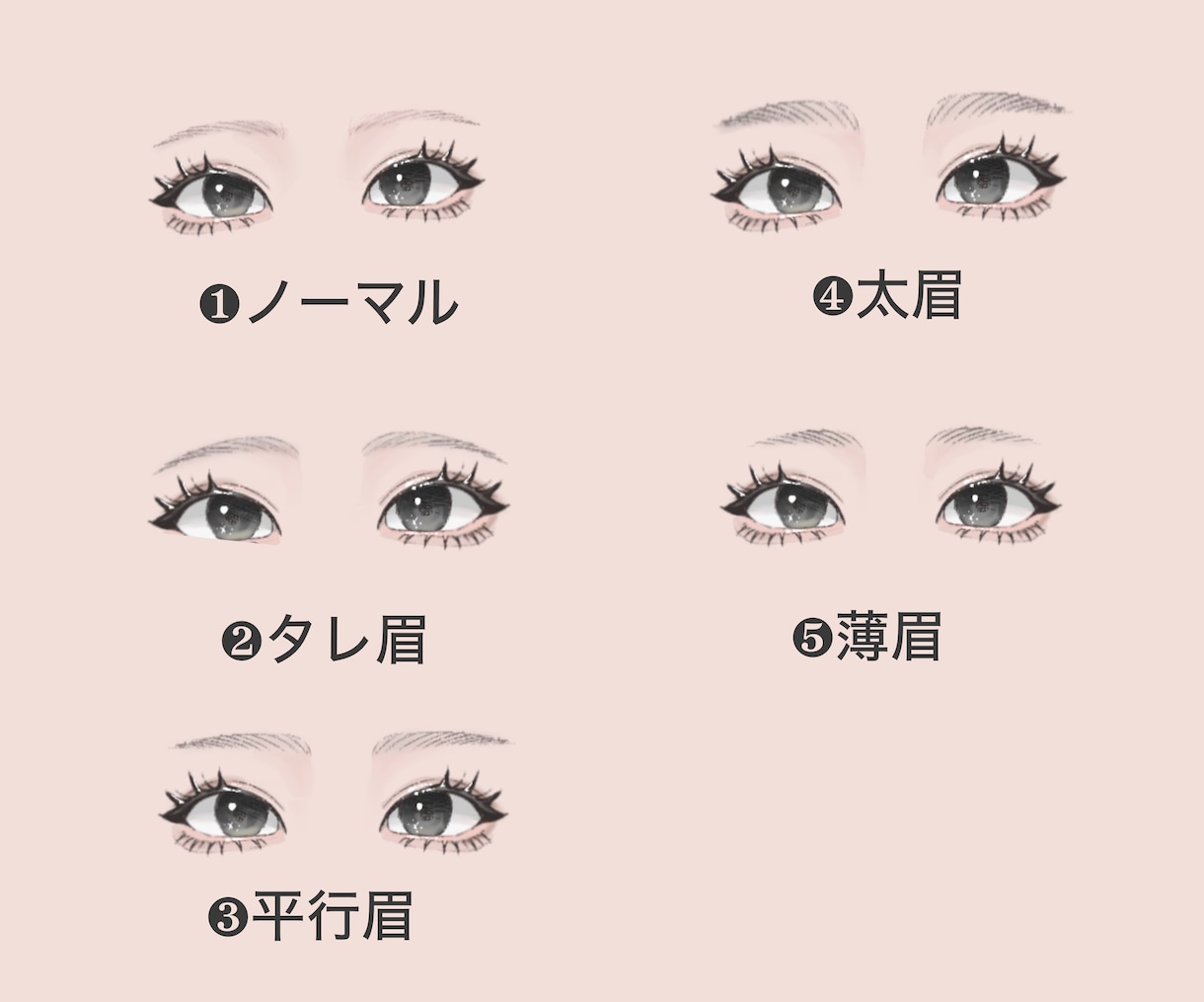 商用利用◎選ぶだけ！SNSアイコンを作ります 最小限のやりとりで完成するあなただけのアイコンꕤ イメージ5