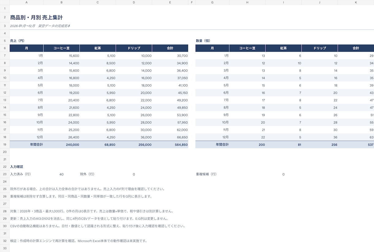 売上CSV用の集計表を作成します Excel Webで商品別・月別売上を見える化 イメージ1