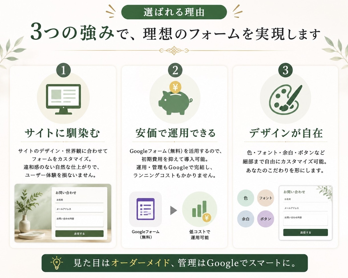 サイトに馴染むGoogleフォーム作ります サイトのデザインを壊さないフォームをgoogleで作成 イメージ4