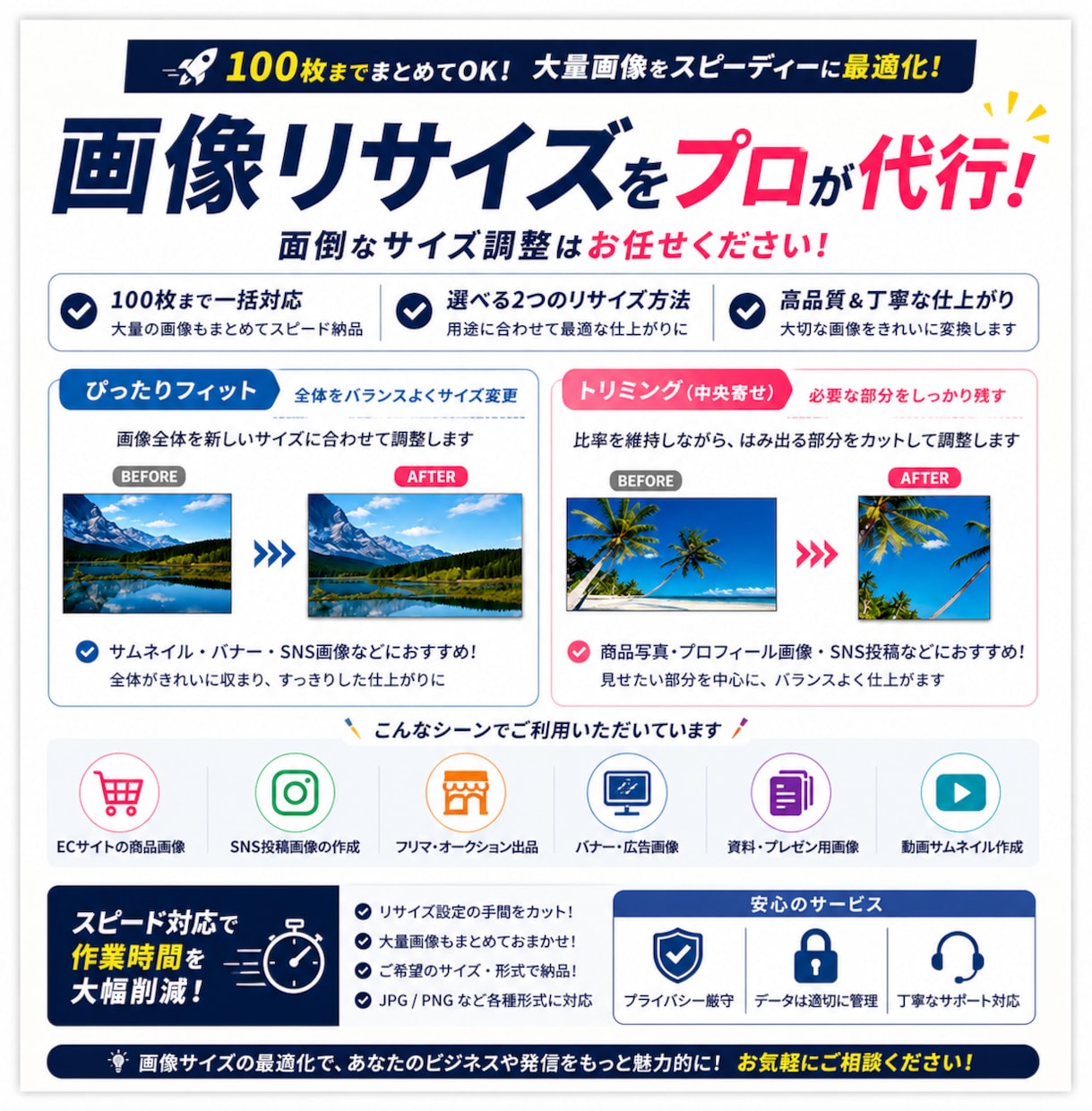 大量の画像サイズ変更、まとめて対応します 面倒な単純作業を丸投げOK！画像サイズ一括リサイズサービス イメージ1
