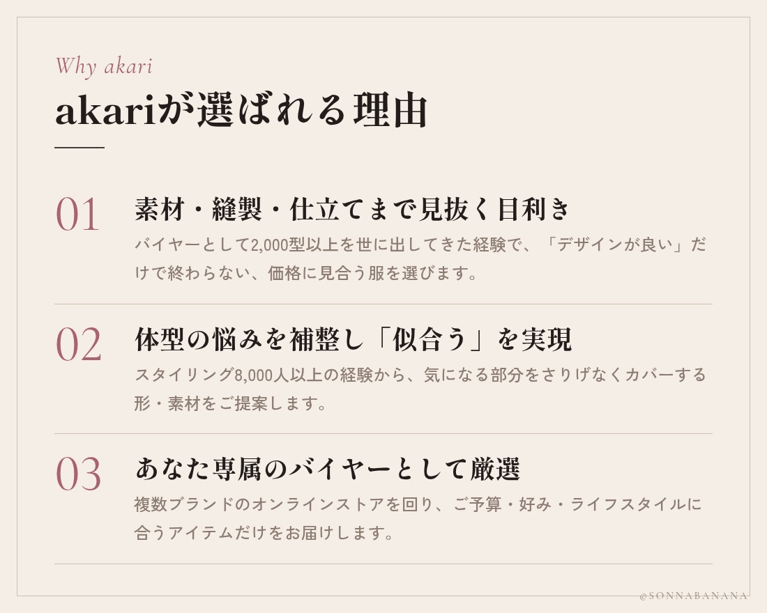 女性専用｜似合う着回し1週間コーデを提案します 厳選12アイテムで、毎朝迷わない1週間を イメージ3