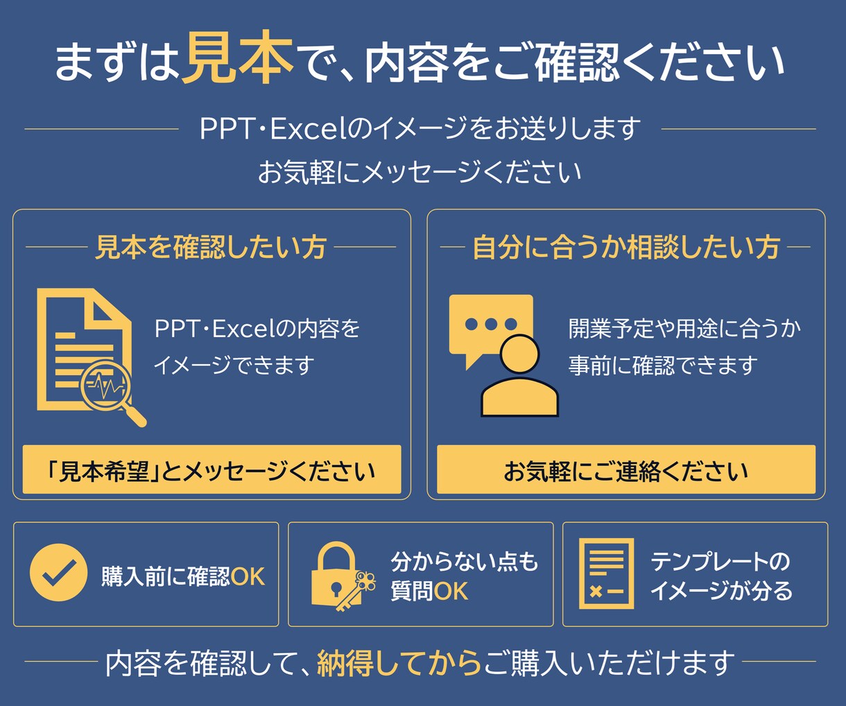 就労継続支援A型の事業計画書テンプレを販売します 構成済みPPT約50枚＋報酬算定式入り3年収支・資金計画 イメージ10