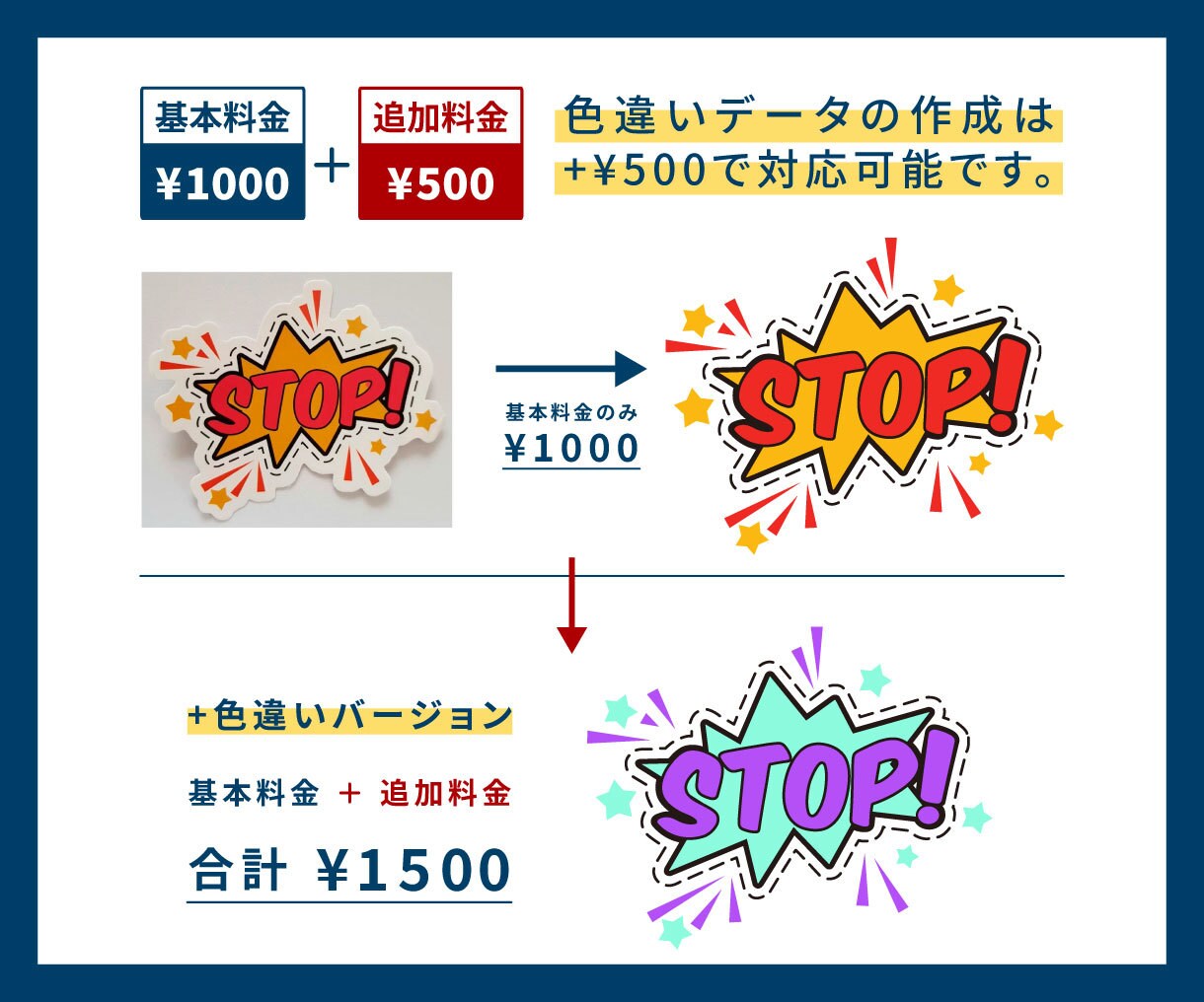 手書き画像・ロゴを最短・最安でトレースします 印刷に最適！スピーディに安く、高品質なデータを制作します！ イメージ4