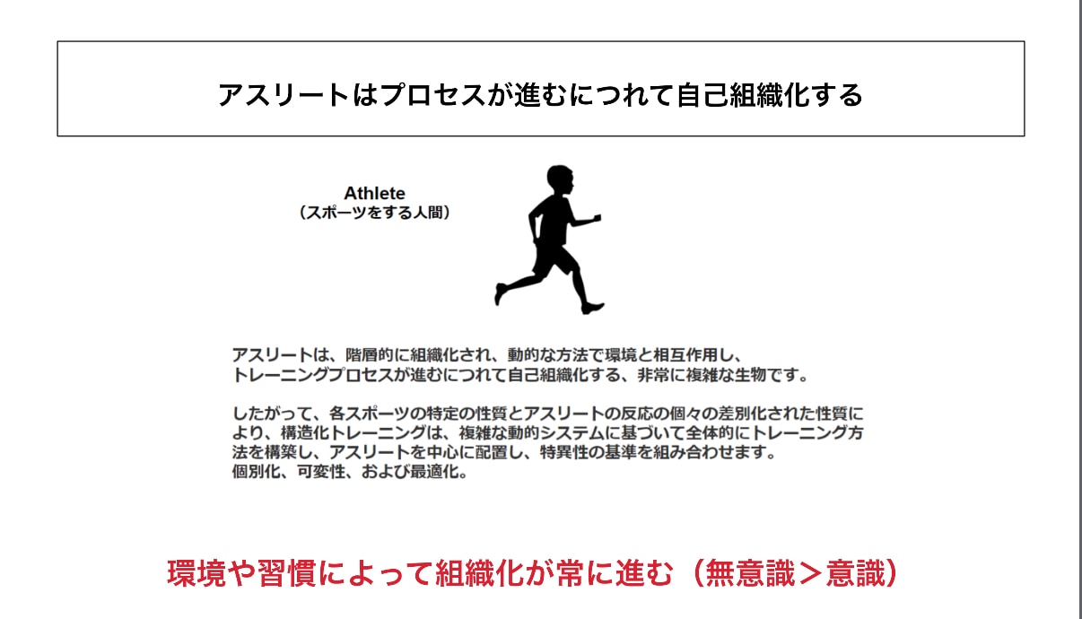プロコーチがバスケットのコンサルティングをします 選手・保護者・指導者向けにバスケの悩みを共に解決します！ イメージ4