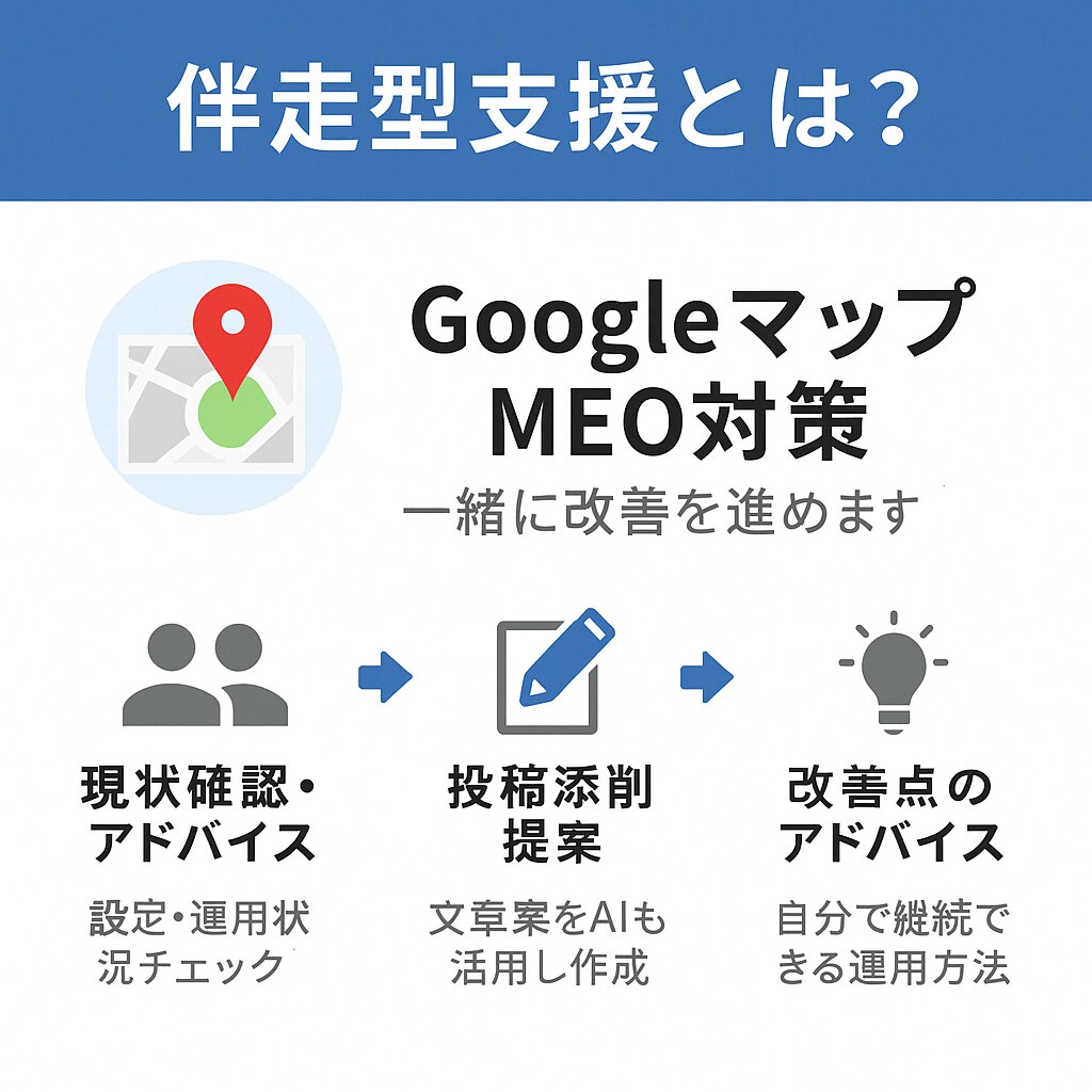 GoogleマップMEO対策で集客UPします アカウント預けず安心支援で集客UP！ イメージ3