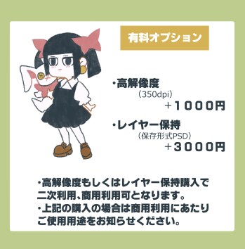 ゆるふわなイラストをお描きします ブログやSNSにあなただけの特別なアイコンを飾りませんか？ イメージ4