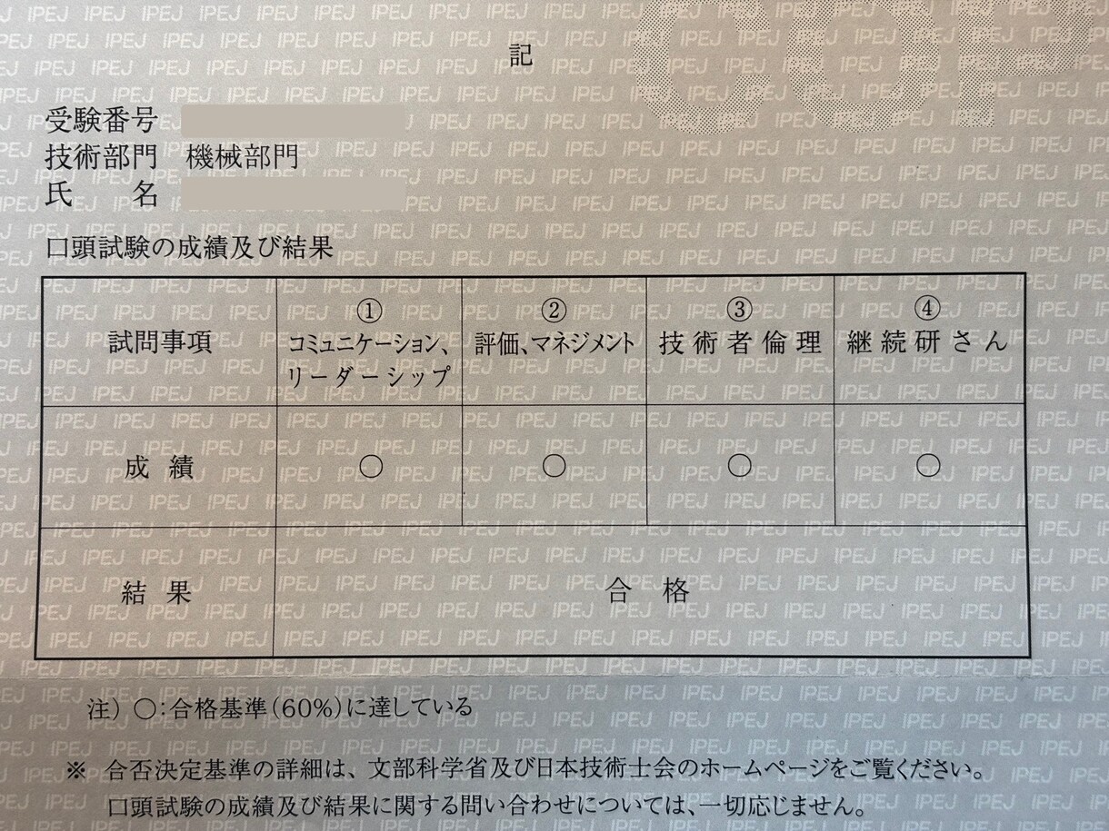 技術士二次試験の勉強方法、対策の相談にのります 【テキスト】令和6年度技術士二次試験が丁寧に相談に乗ります イメージ4