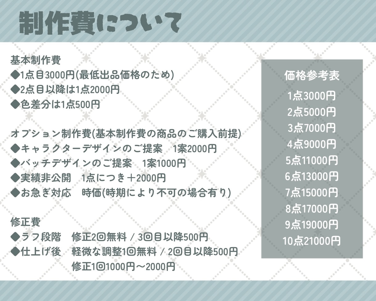 Twitch・YouTubeスタンプ制作いたします twitch/YouTube/tiktok配信用スタンプ制作 イメージ2
